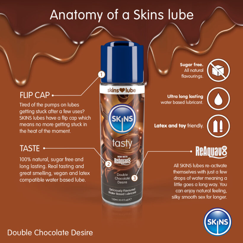 Skins Double Chocolate Desire Waterbased Lubricant 130ml - Image 2