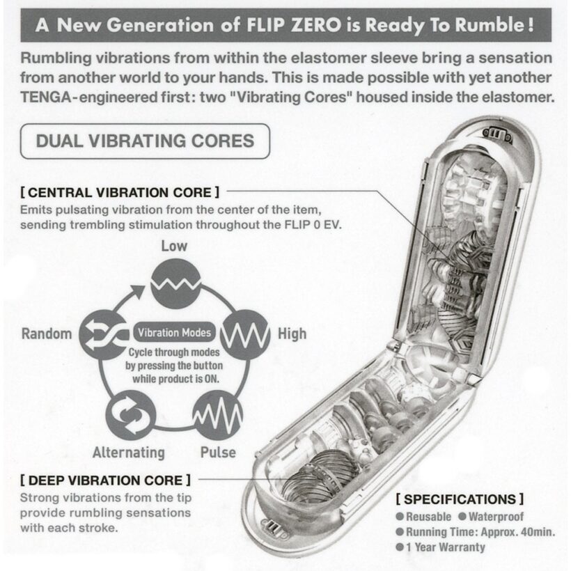 Tenga Flip 0 Zero Vibrating Masturbator - Image 4