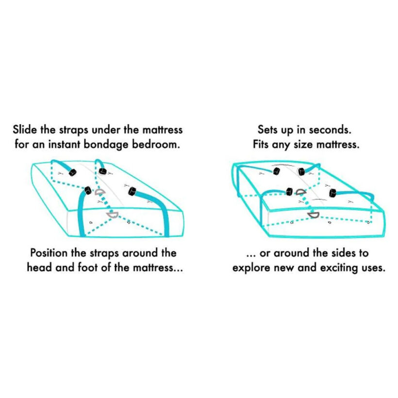 SportSheets Under The Bed Restraint System - Image 3
